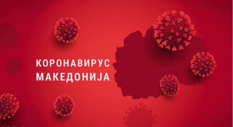 Коронавирусот во Македонија повторно руши рекорди, регистрирани се 726 новозаболени и 7 починати