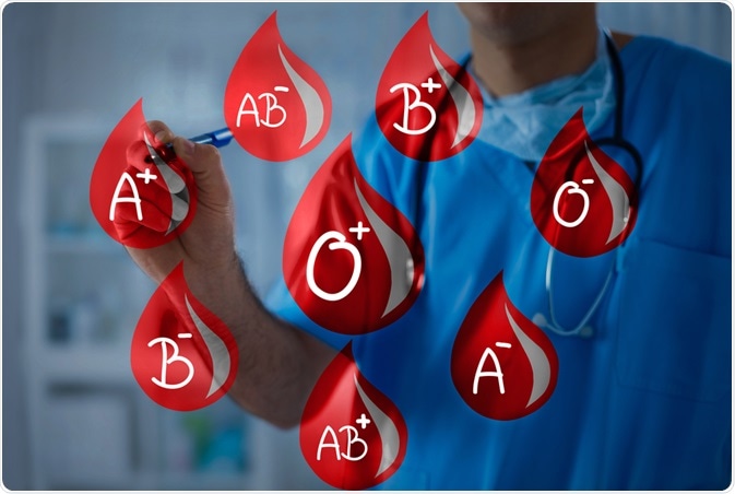 Склоноста кон одредени болести зависи од крвната група